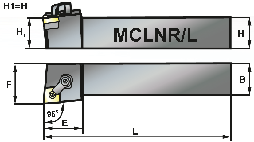 MCLNR 2525 M12 soustružnický držák